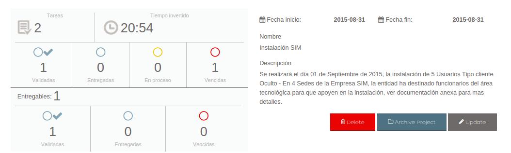 Crear Proyecto